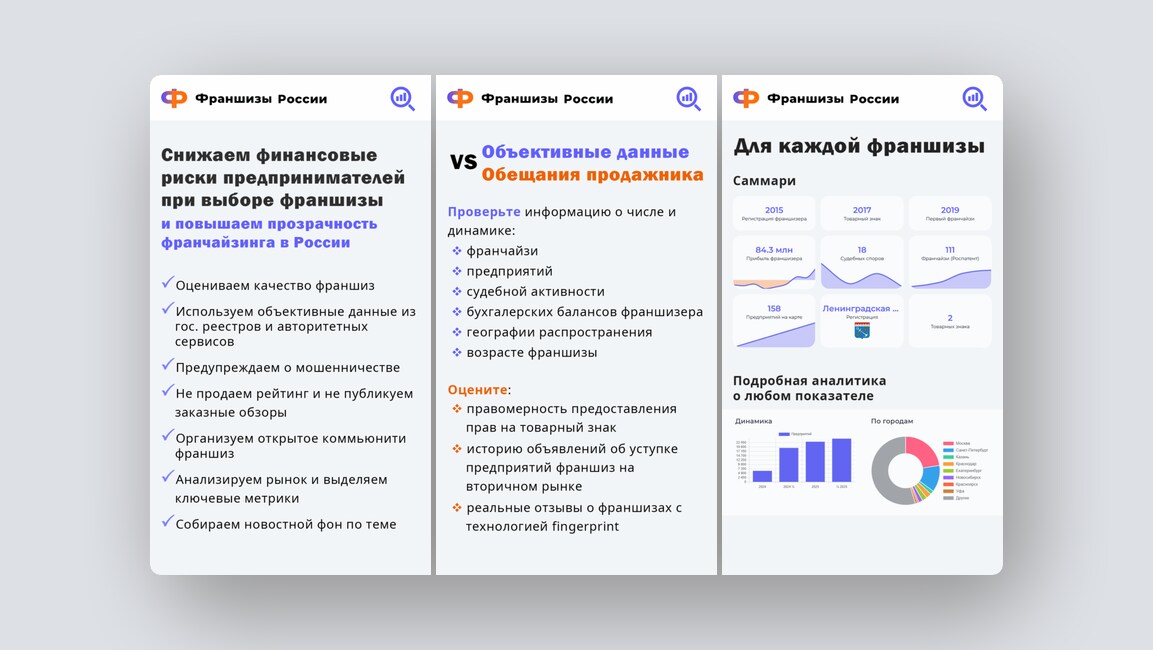 Мониторинг ваших платных подписок, инфографика из текста за пару секунд — и ещё 8 российских стартапов - 9